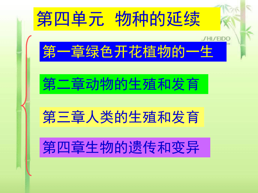 初中生物济南版八年级上册本册综合生物八年级上册总复习(济南版).ppt（160张PPT）