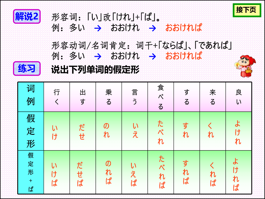 第9课横浜中華街课件-2021-2022学年高中日语新编日语（第三版）第二册