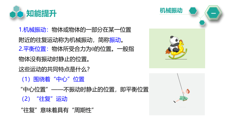 2.1 简谐运动 课件（共26张PPT）学年高二上学期物理鲁科版（2019）选择性必修第一册