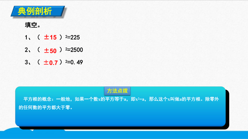 初数七下 知识点精讲  平方根与算术平方根 课件（共8张PPT）