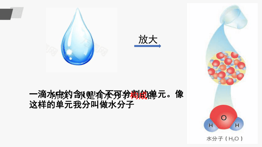 第一单元 第一节 第二课时 探究物质的奥秘 课件——2021-2022学年九年级化学鲁教版上册（19张PPT）