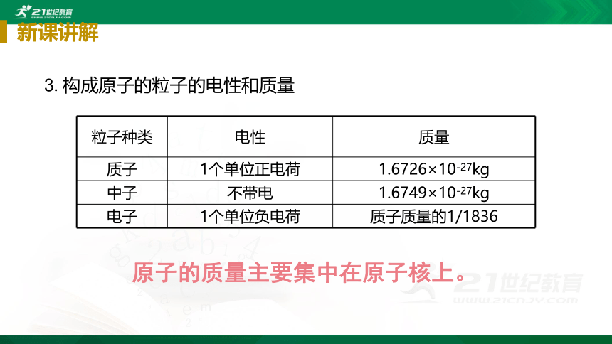 3.2.1原子的构成 相对原子质量课件（课件23页)