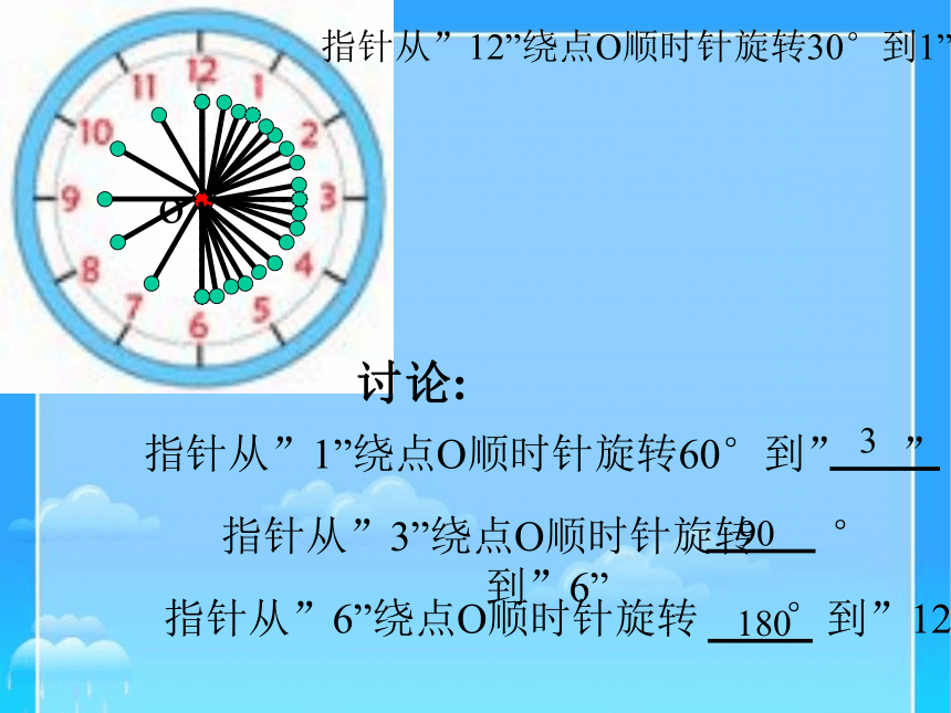 四年级下册数学苏教版图形的旋转课件(共19张PPT)