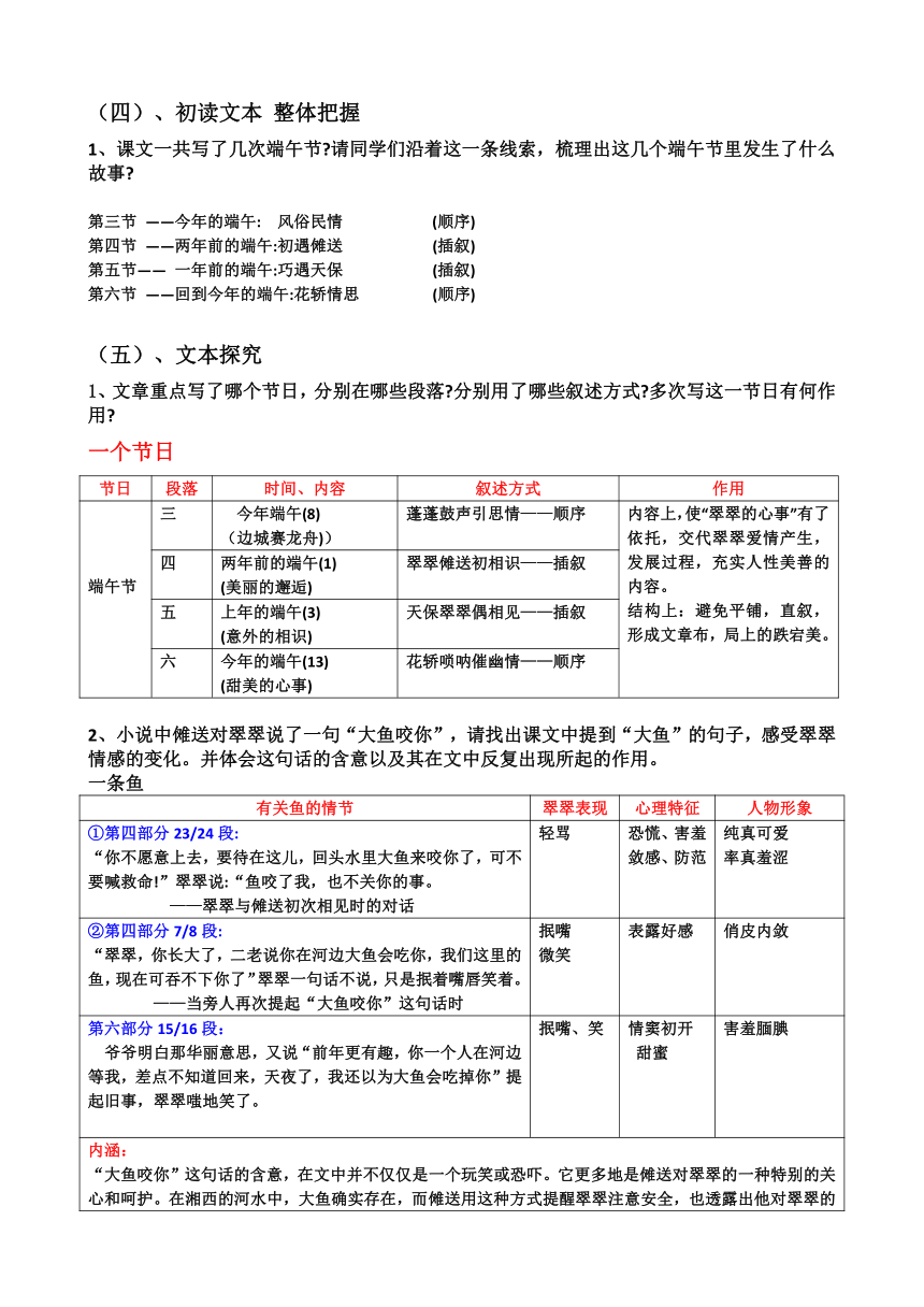 5.2《边城（节选）》教学设计 2023-2024学年统编版高中语文选择性必修下册