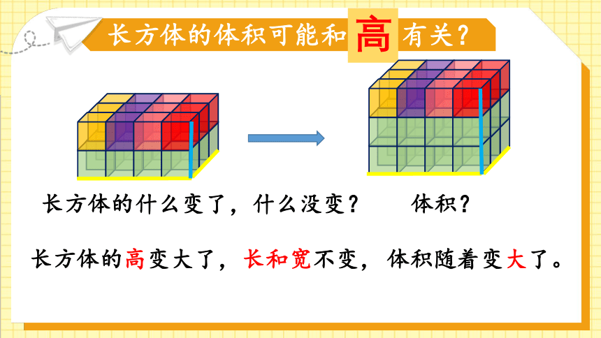 《长方体的体积》（课件）-五年级下册数学人教版(共26张PPT)