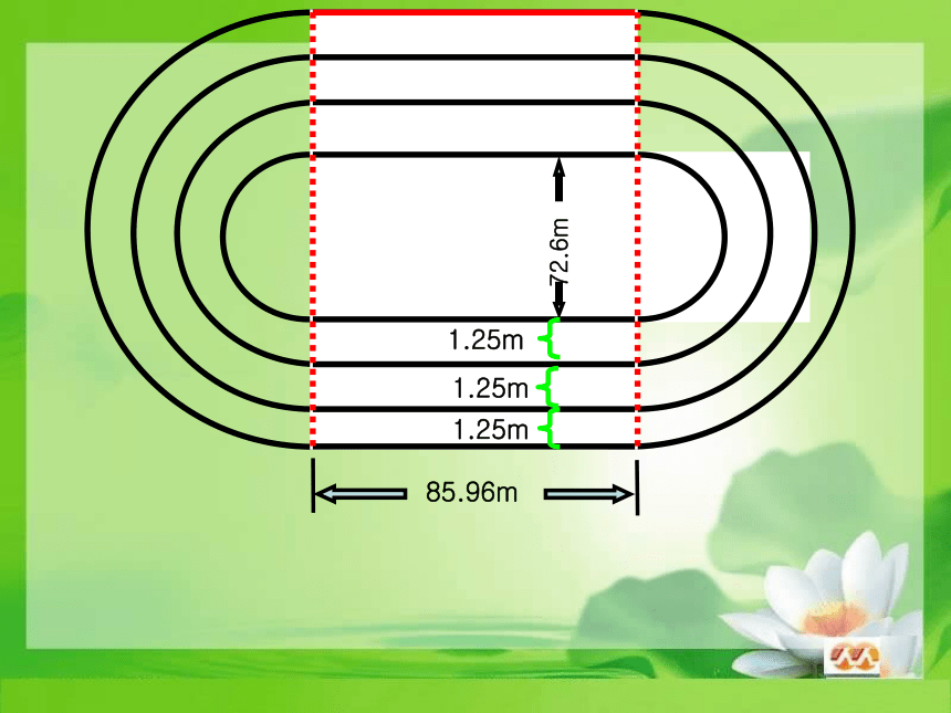 六年级数学上册课件-确定起跑线4-人教版(共13张PPT)