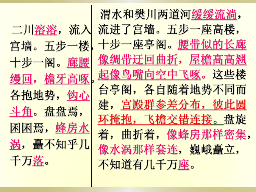 【新教材】16.1《阿房宫赋》课件(共50张PPT)—2020-2021学年高一下学期语文统编版（2019）必修下册