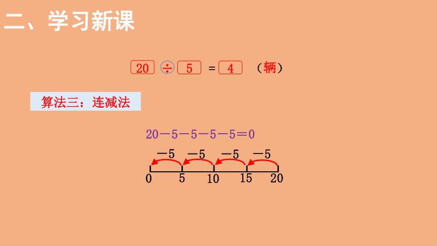 北师大版数学二年级上册7.6小熊开店 课件（19张ppt）