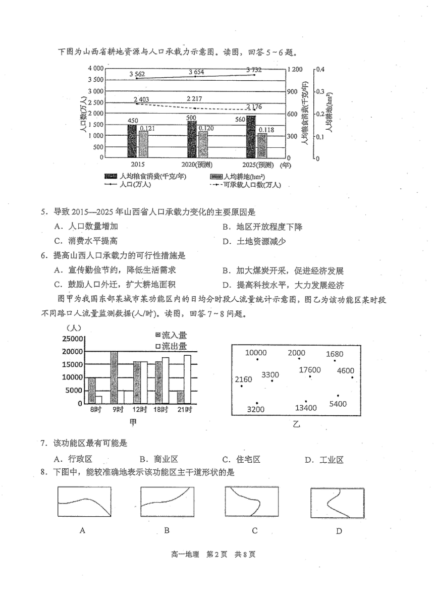 江苏省苏州市相城区高中2020-2021学年高一下学期期中教学质量调研测试地理试题 扫描版含答案