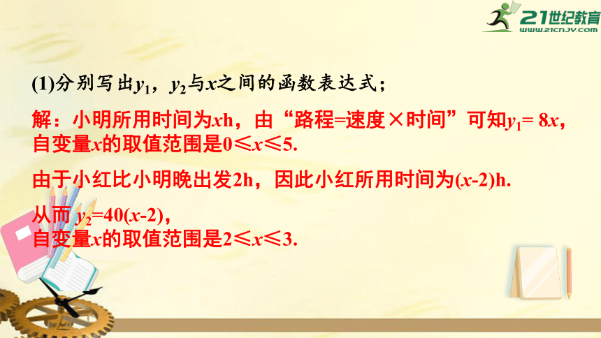 4.5 一次函数的应用（第1课时） 利用一次函数解决实际问题  课件（共25张PPT）