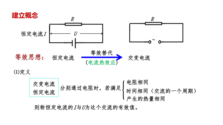 物理人教版（2019）选择性必修第二册3.2交变电流的描述（共22张ppt）
