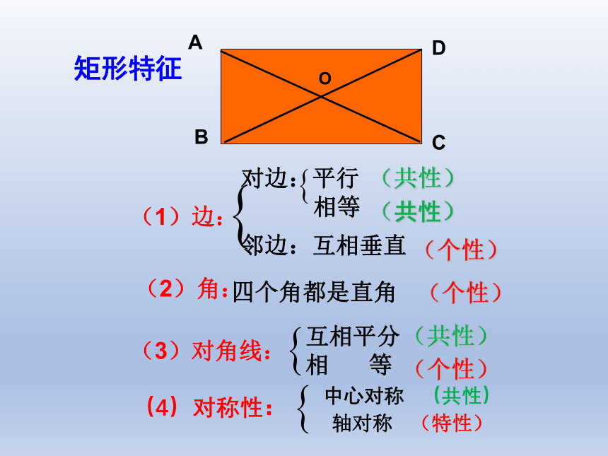 华东师大版八年级下册数学19.1.1 矩形的性质课件 (共14张PPT)