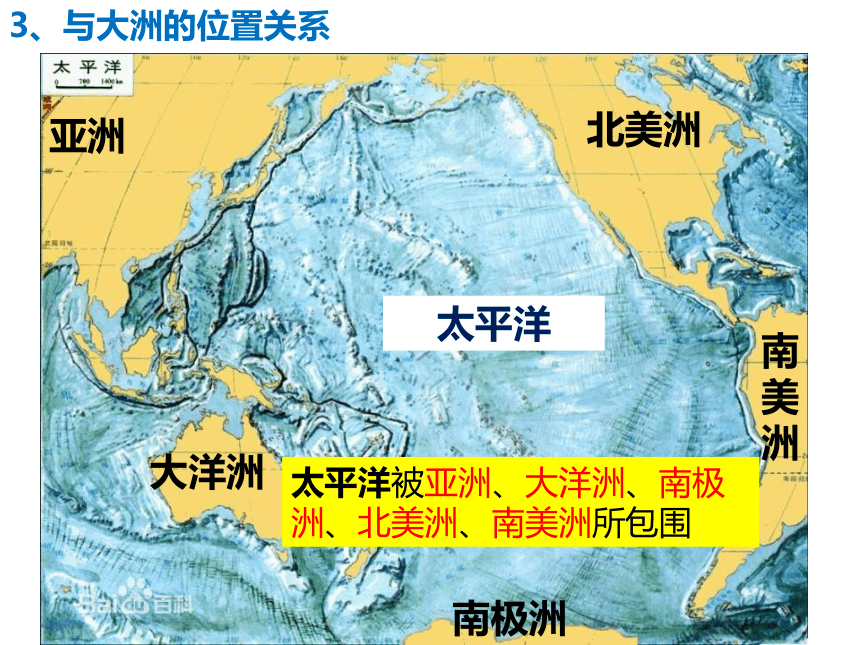 2.1.2 海洋对人类的影响课件