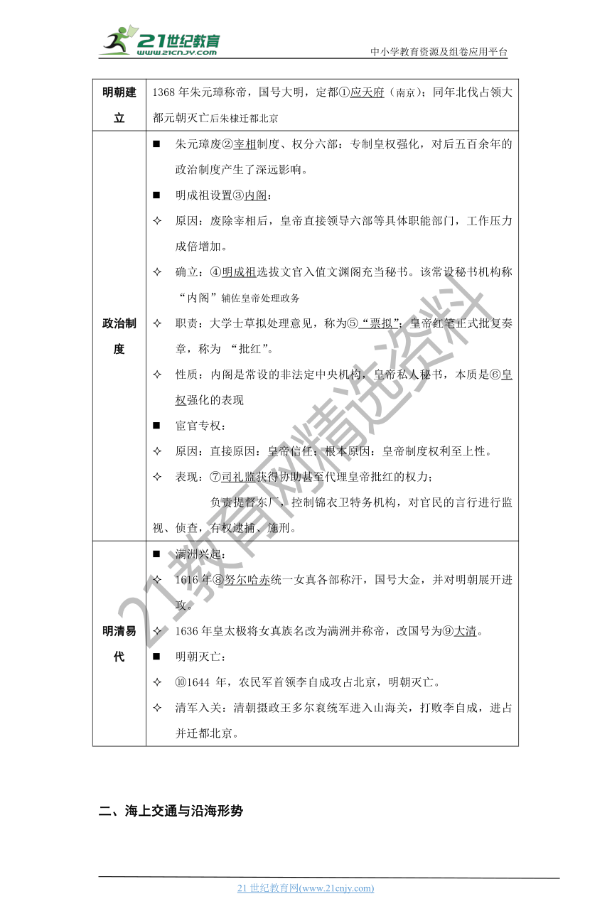 04 明清中国版图的奠定与面临的挑战 学案（时空坐标+思维导图+知识梳理+通关检测）