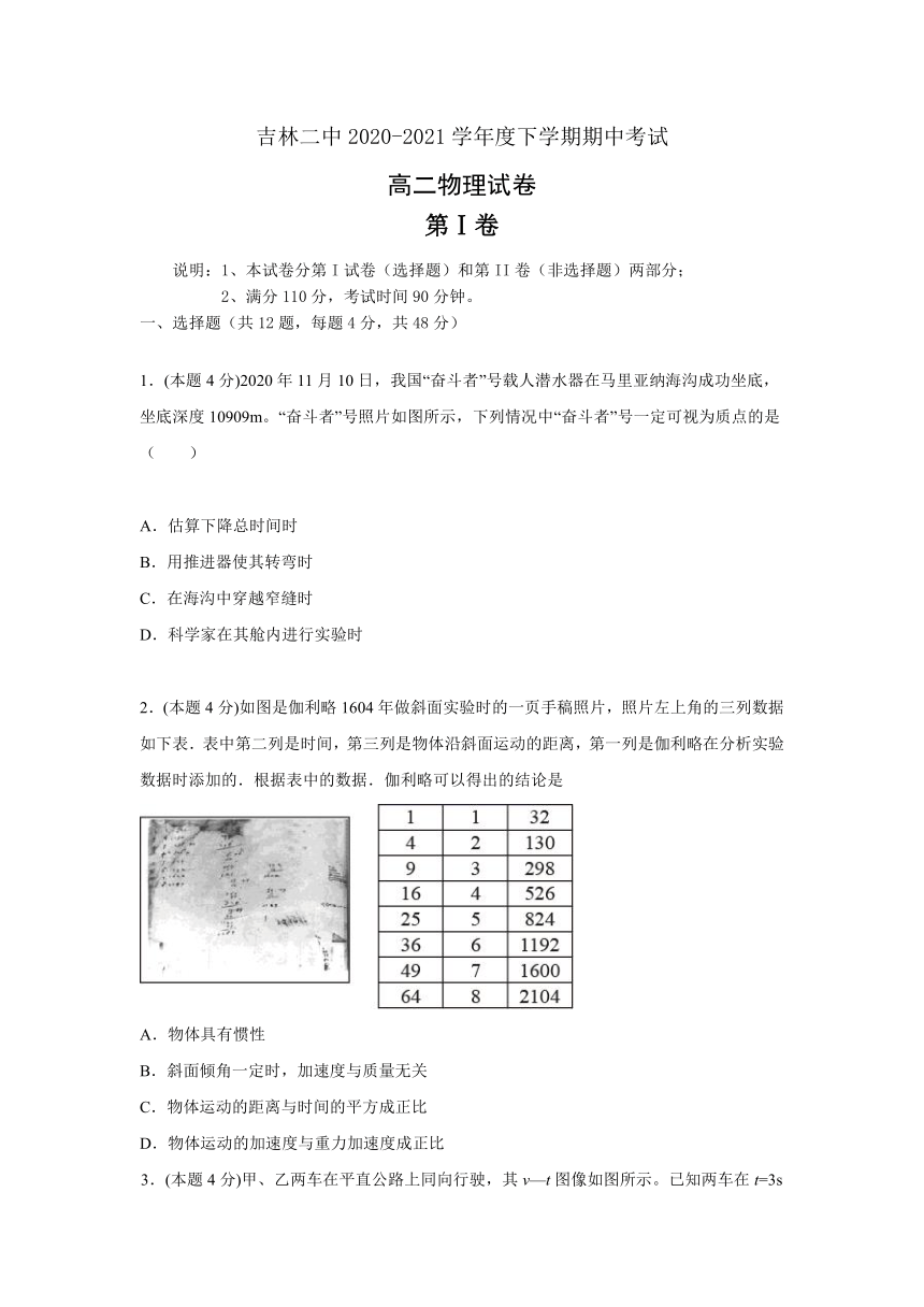 吉林省吉林市第二中学2020-2021学年高二下学期期中考试物理试题（Word版含答案）