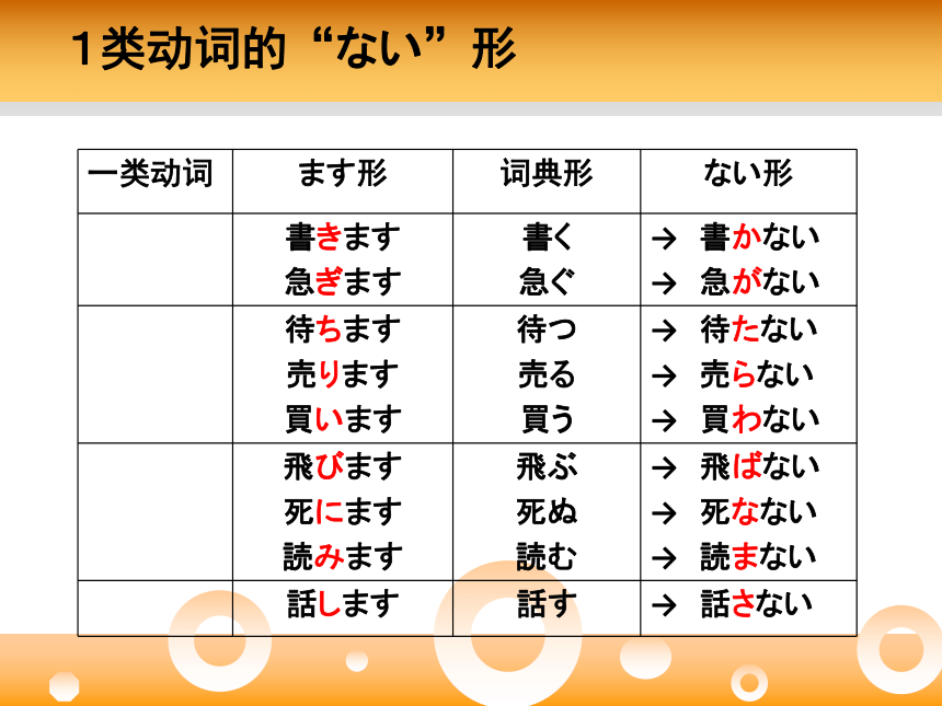 第十九课 部屋のかぎを忘れないでください 课件（23张）