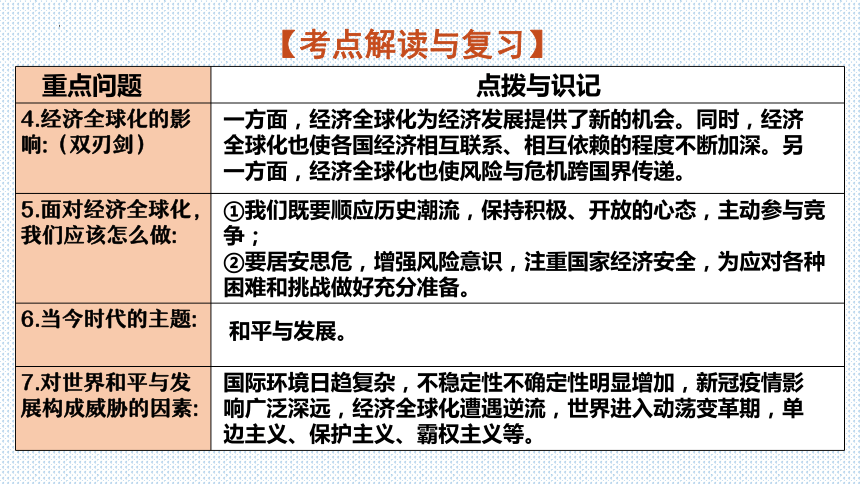 板块5：国情教育(共33张PPT)-2024年中考道德与法治二轮专题复习实用课件（全国通用）