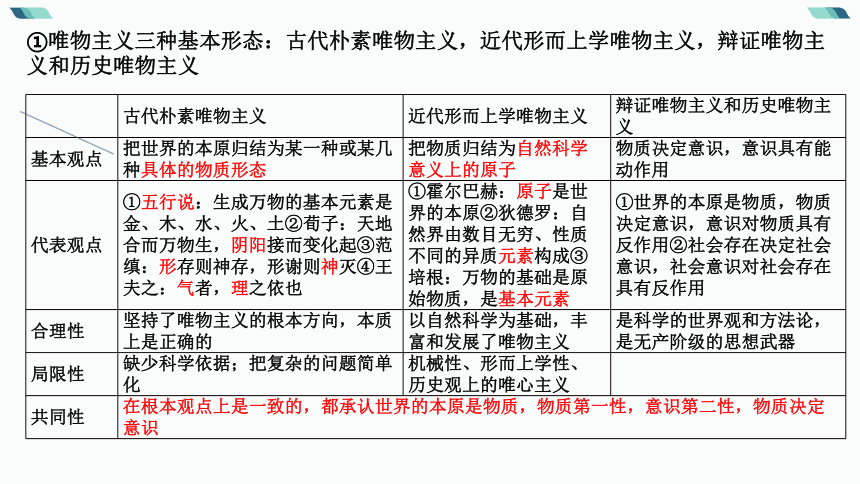 专题七   辩证唯物主义 二轮复习课件