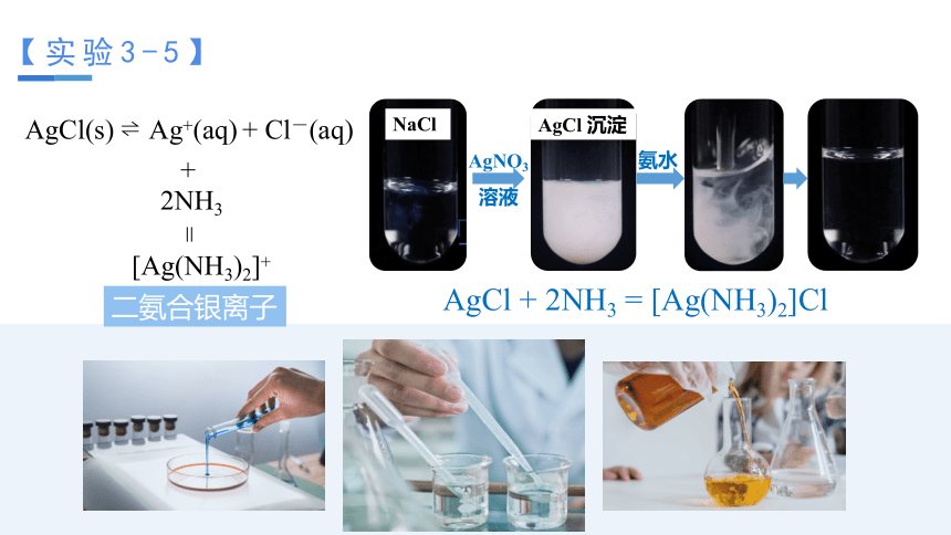 3.4.2  配合物与超分子（课件）(共20张PPT)高二化学（人教版2019选择性必修2）