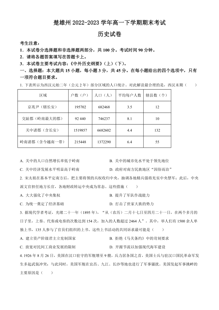 云南省楚雄州2022-2023学年高一下学期期末考试历史试题（Word版含答案）