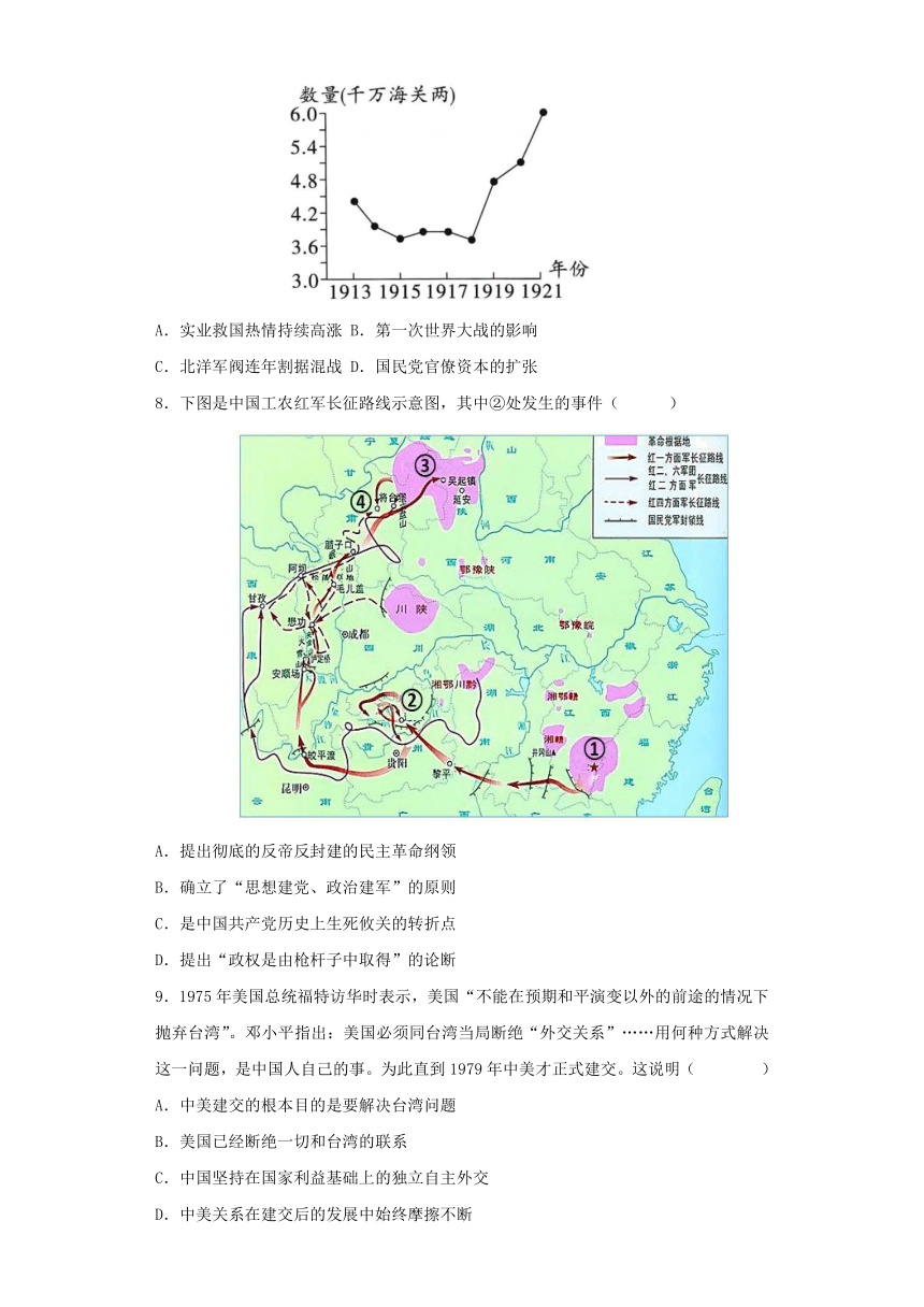 2023年中考历史冲刺最后压轴卷04（安徽卷） 含解析