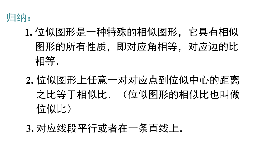 冀教版九年级上册25.7.2位似图形课件（22张PPT)