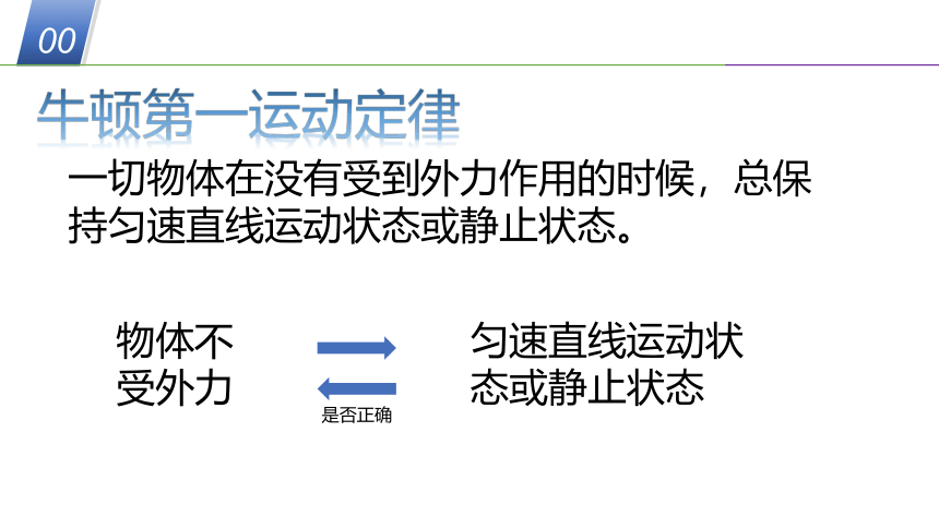 华师大版科学八年级上册1.5二力平衡的条件（课件 28张PPT）