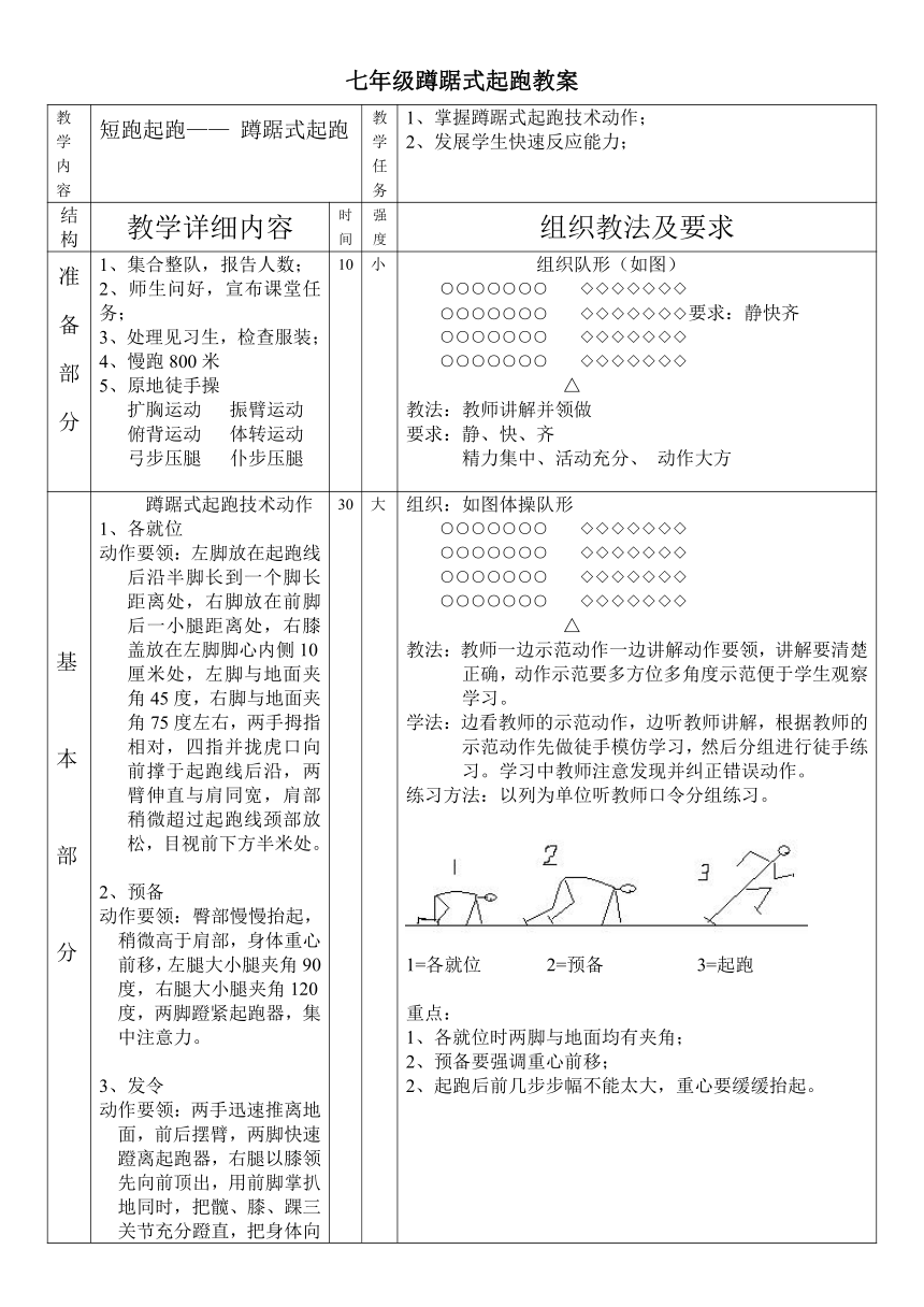 七年级蹲踞式起跑教案