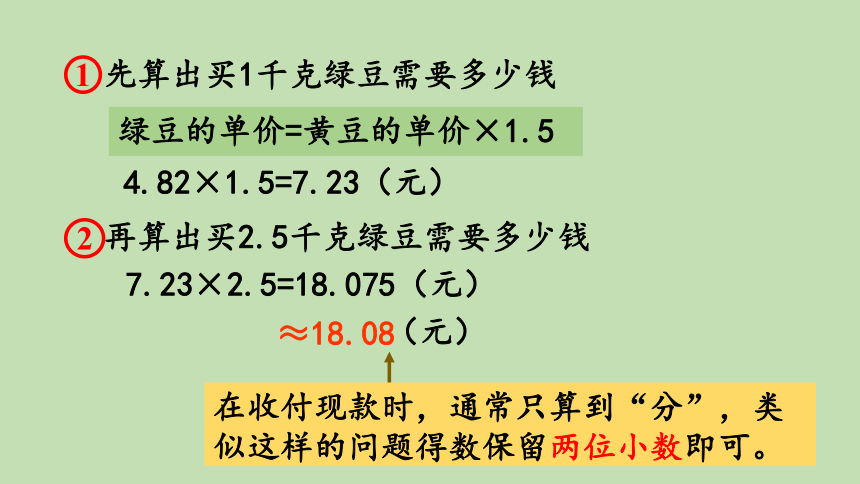 青岛版数学五年级上册  一 今天我当家——小数乘法 信息窗3 第1课时 小数四则混合运算和求积的近似值 课件（22张ppt）