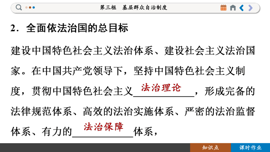 【核心素养目标】 7.2 全面依法治国的总目标与原则  课件(共101张PPT) 2023-2024学年高一政治部编版必修3