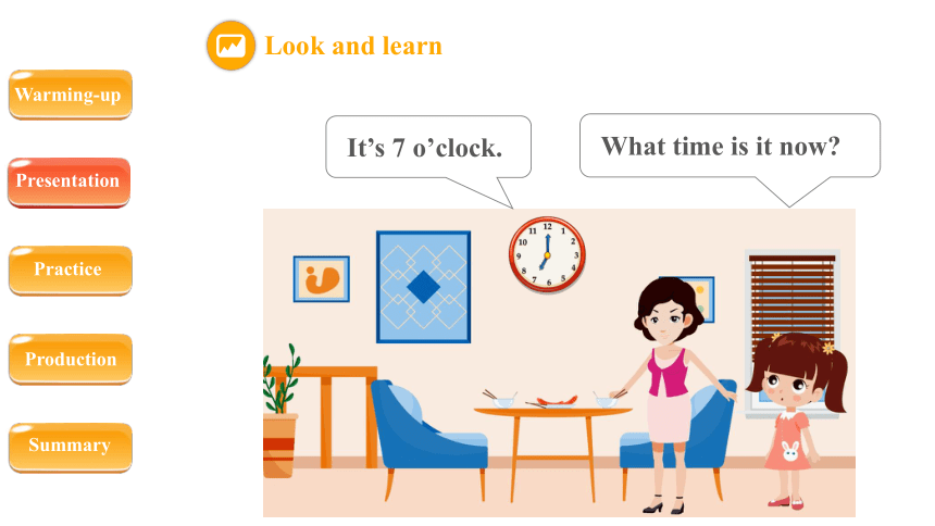 Unit 2 What time is it? Part A Let’s learn 课件（共33张PPT）