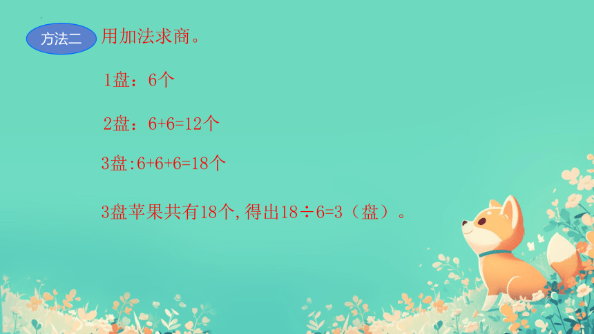 北师大版二年级下册数学一 分苹果课件(共22张PPT)