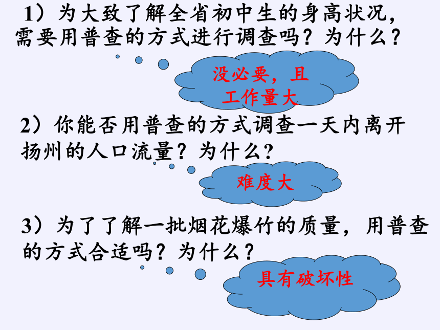 苏科版八年级数学下册 7.1 普查与抽样调查课件 (共25张PPT)