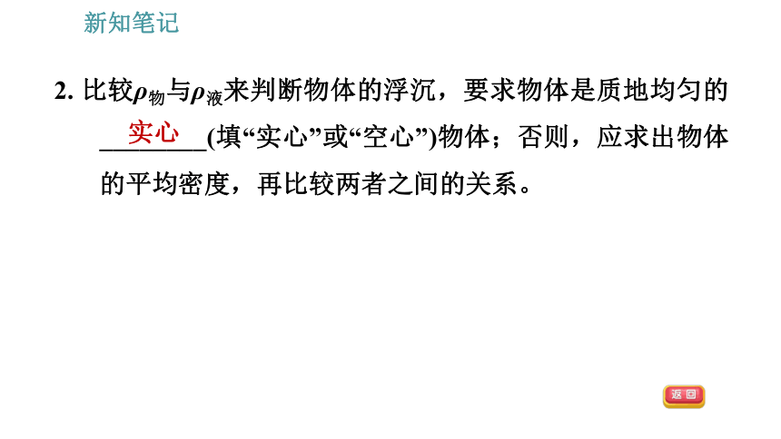 沪粤版八年级下册物理习题课件 第9章 9.3   研究物体的浮沉条件（28张）