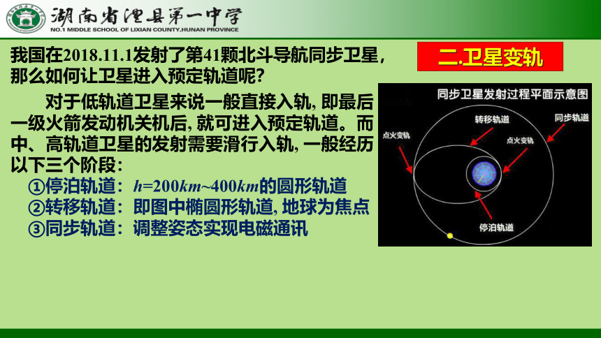 7.4.3 宇宙航行(卫星发射、变轨、对接问题) 课件-2022-2023学年高一下学期物理人教版（2019）必修第二册(共16张PPT)