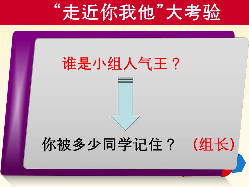 闽教版心理健康七年级 6.体验友情 课件（24ppt）