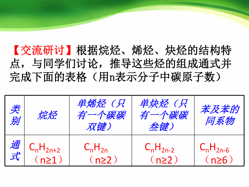 人教版选修5高中化学 2.1 脂肪烃(76PPT)