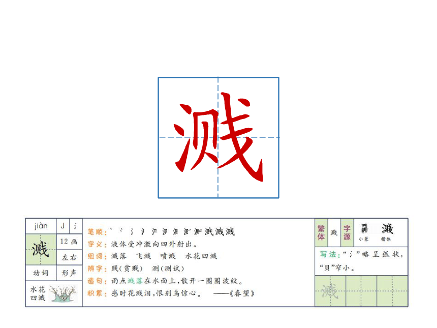 15 真理诞生于一百个问号之后 课件（共35张PPT）