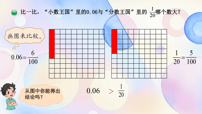 北师大版五年级数学下册“分数王国”与“小数王国”课件(共17张PPT)