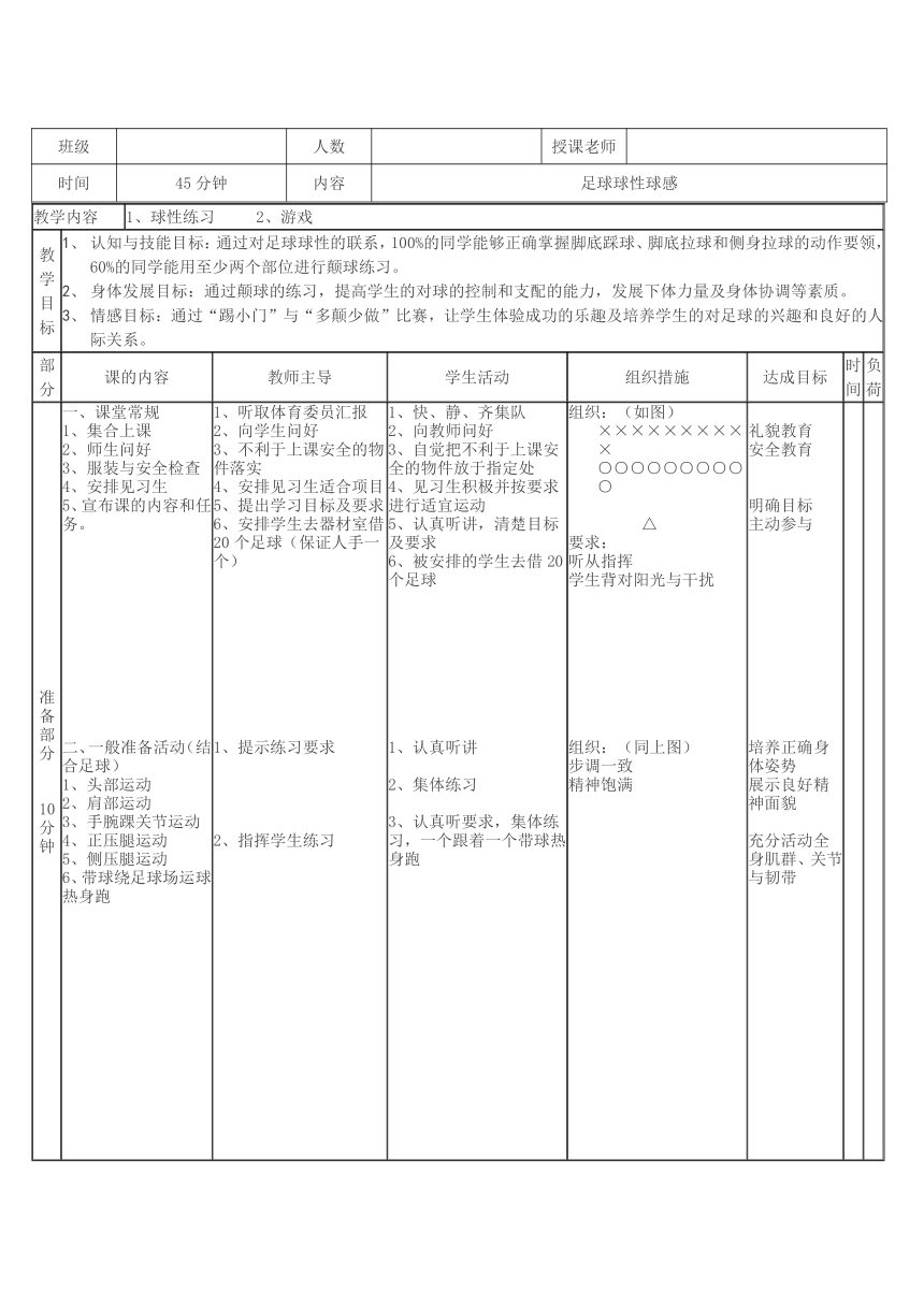 足球球性练习 教案（表格式）