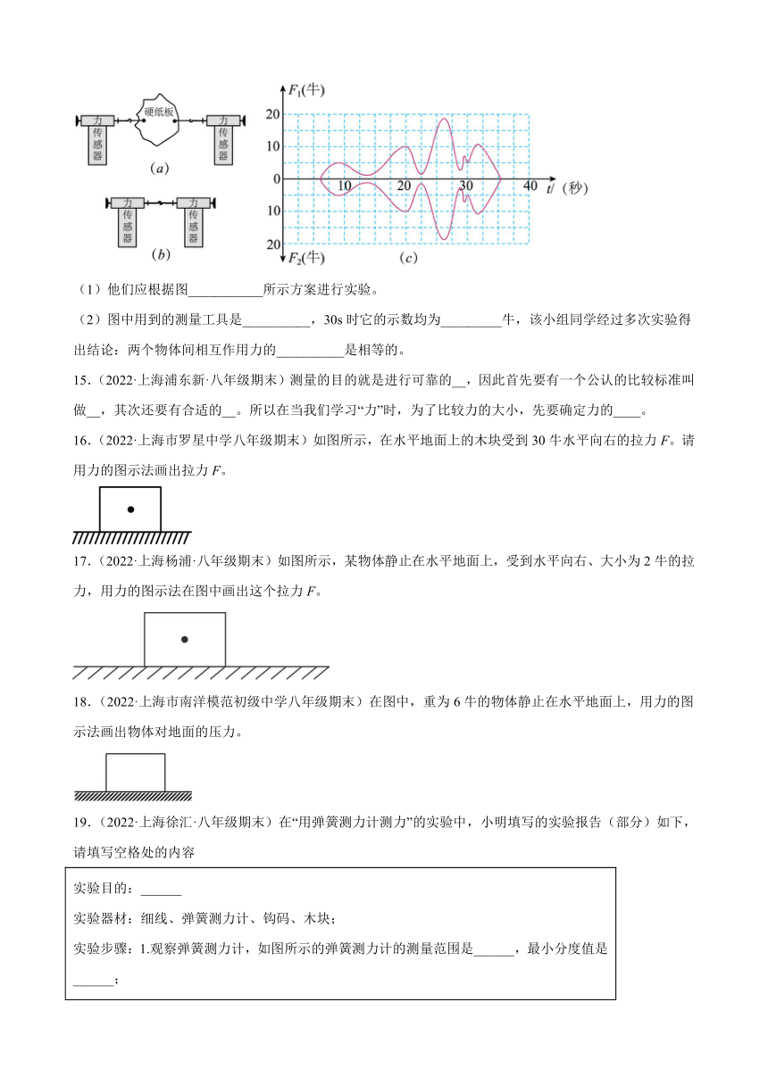 3.3 力 期末试题分类选编 上海市各地2021-2022学年八年级沪教版物理上学期（有解析）