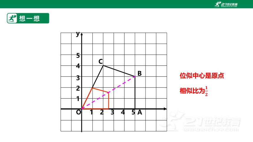 【新课标】4.8.2图形的位似 课件（共25张PPT）