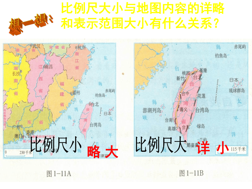 人教版七年级历史与社会上学期综合探究一：从地图上获取信息(23张PPT)