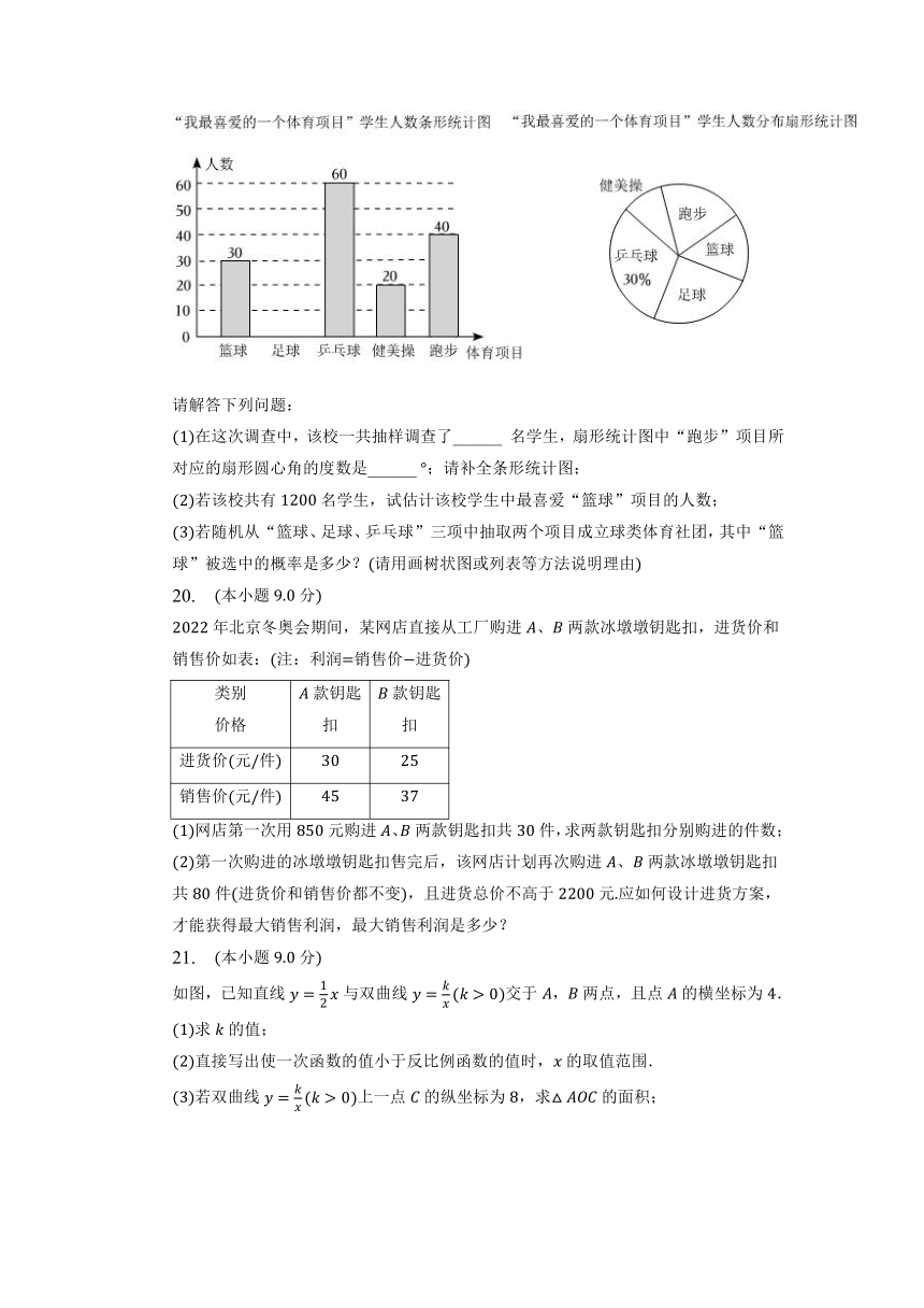 广东省东莞市虎门第五中学2022-2023学年九年级下学期期中数学试卷（含解析）