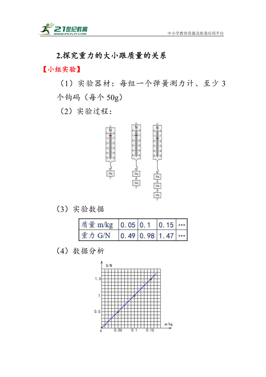 人教版物理八年级下册《重力》第一课时 教案