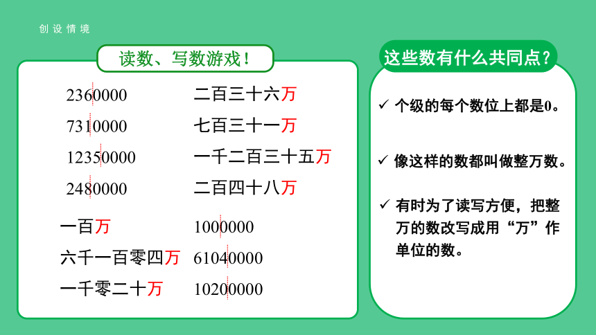 人教版 数学 四年级上册第一单元第5课时《亿以内数的改写》精品教学课件（共12张ppt）