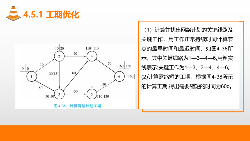 4.5网络计划优化 课件(共37张PPT)-《建筑施工组织与管理》同步教学（哈尔滨工程大学出版社）