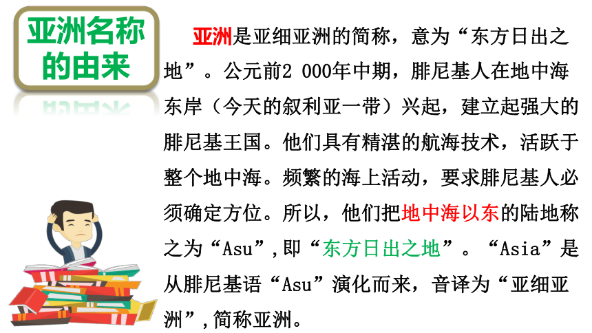 6.1 位置和范围课件七年级地理下册同步精品课件人教版（共39张PPT）