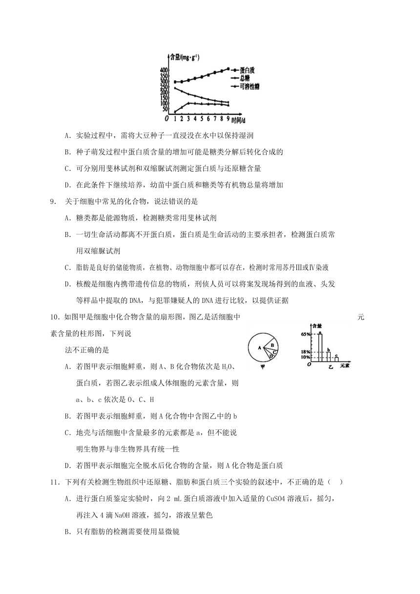 四川省阆中高中仁智班2020-2021学年高一上学期开学考试生物试题