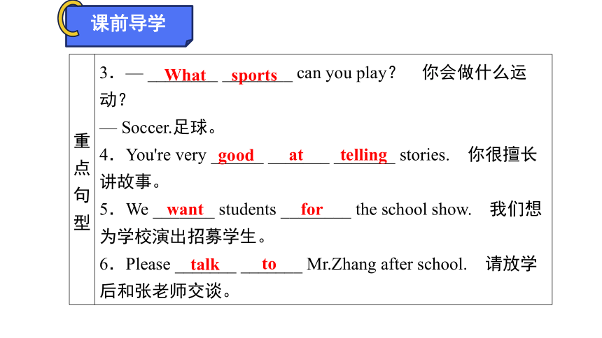 Unit 1 Can you play the guitar? Section A (1a－2d) 课件 (共37张PPT)2023-2024学年人教版英语七年级下册